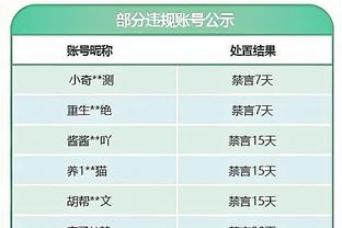 拉特克利夫收购曼联股份官宣，俱乐部股价上涨&以超20美元收盘